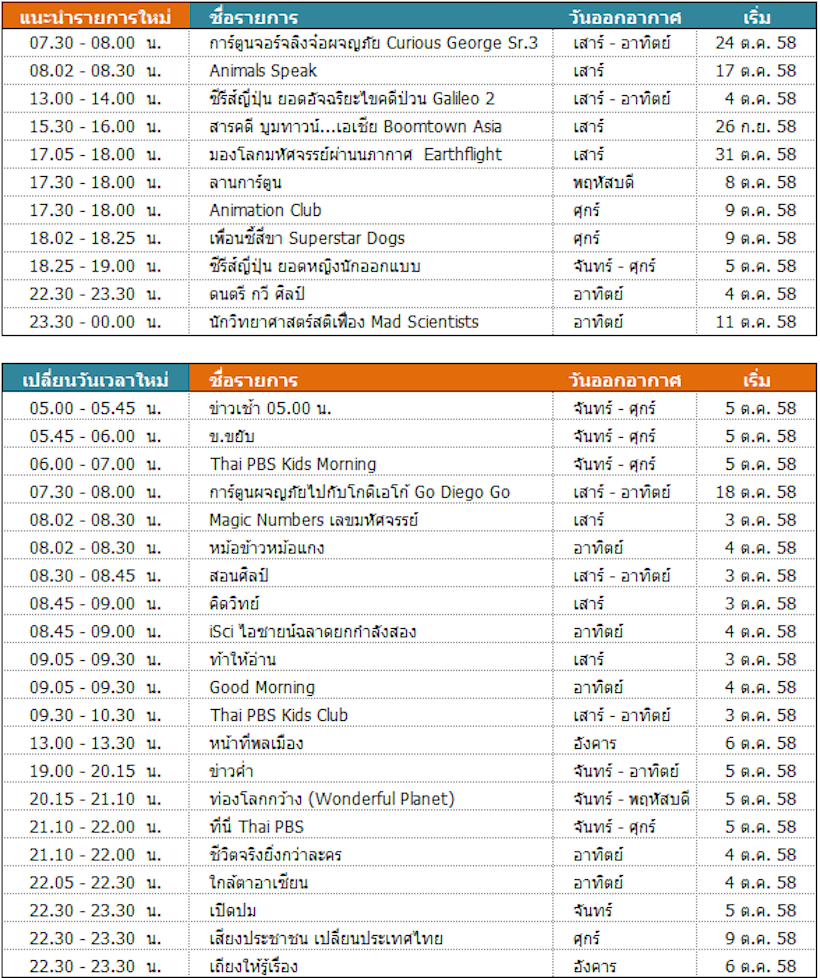 ไทยพีบีเอสปรับผังเวลาใหม่ รายการใหม่ ในช่วงเวลาที่ดีที่สุด เริ่ม 3 ตุลาคมนี้