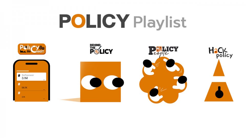 Policy Playlist