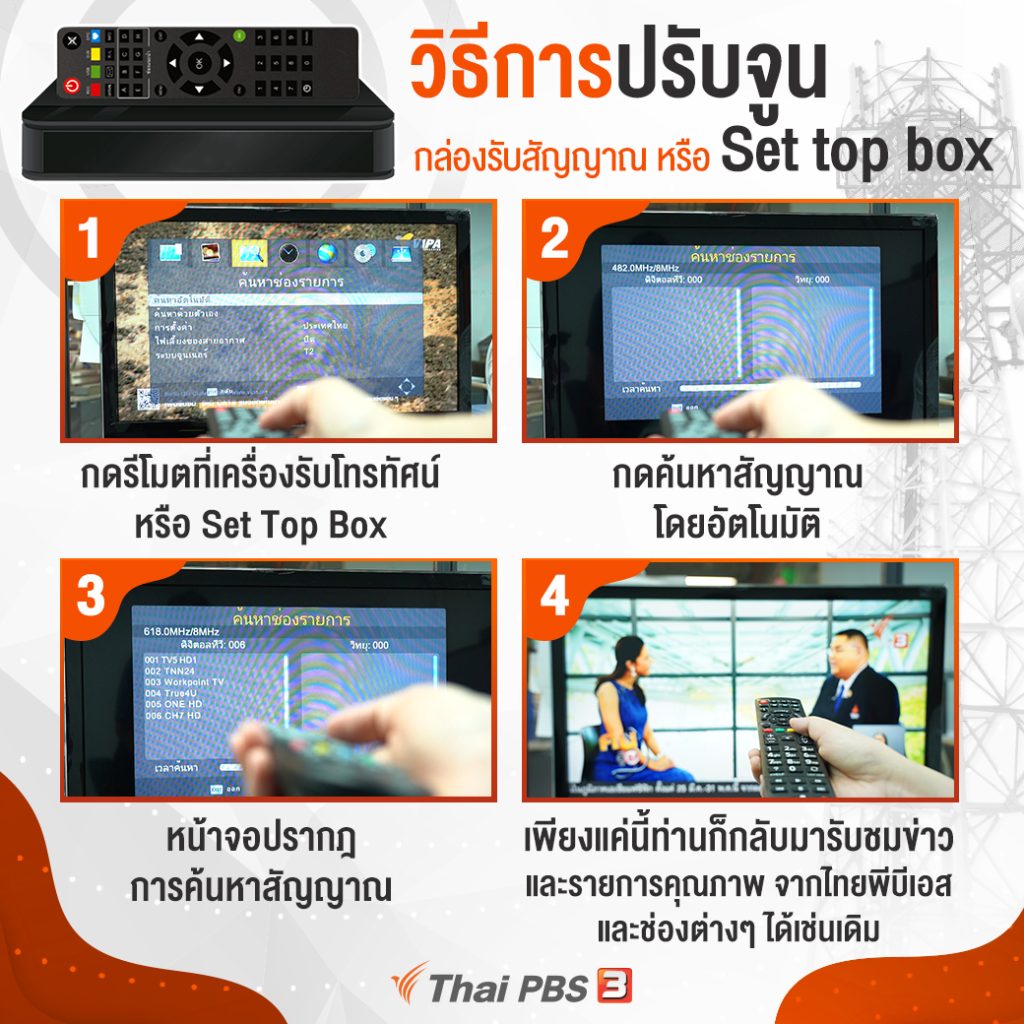 ไทยพีบีเอส ชวนประชาชนปรับจูนเครื่องรับโทรทัศน์ รองรับการปรับเปลี่ยนคลื่นในย่านความถี่ 700 MHz