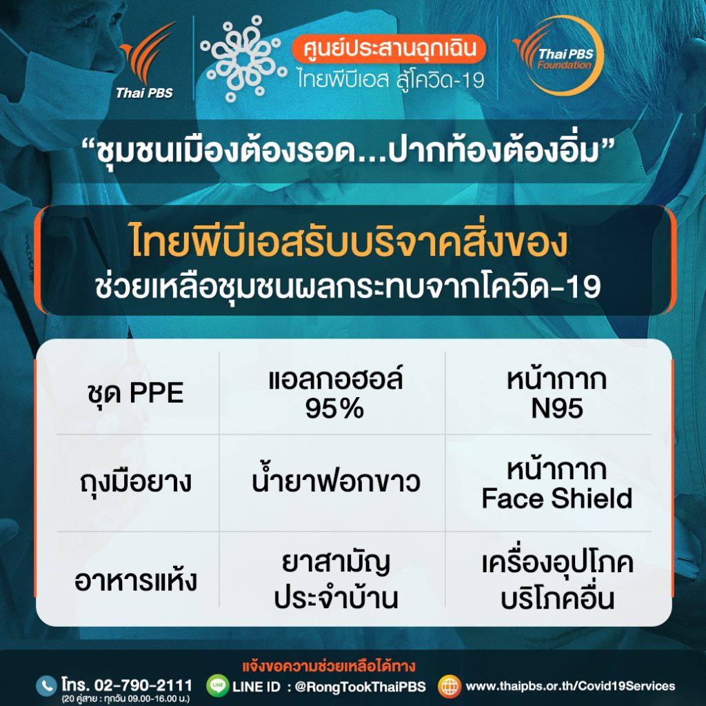 ไทยพีบีเอส รุกพื้นที่ชุมชนแออัด เป็นสื่อกลางการช่วยเหลือผู้ที่ได้รับผลกระทบโควิด-19