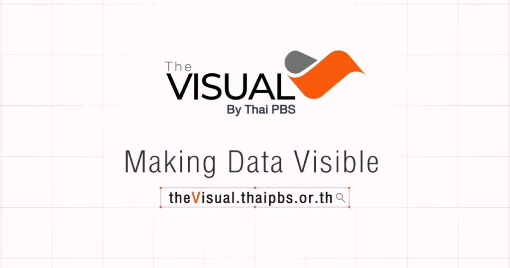 The Visual By Thai PBS ชวนสำรวจทางรอดการศึกษาไทย และการเรียนทางไกลในยุคโควิด-19