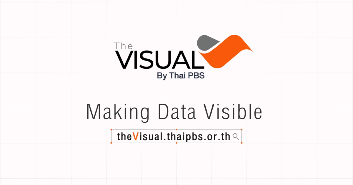 The Visual By Thai PBS ชวนสำรวจทางรอดการศึกษาไทย และการเรียนทางไกลในยุคโควิด-19