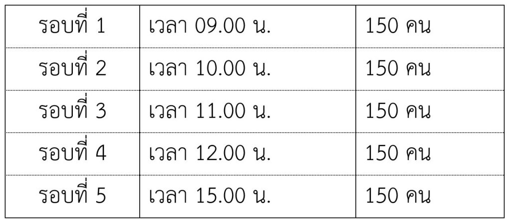ประกาศปิดรับลงทะเบียนจองคิวฉีดวัคซีนทางโทรศัพท์ เนื่องจากผู้จองเต็มจำนวนแล้ว