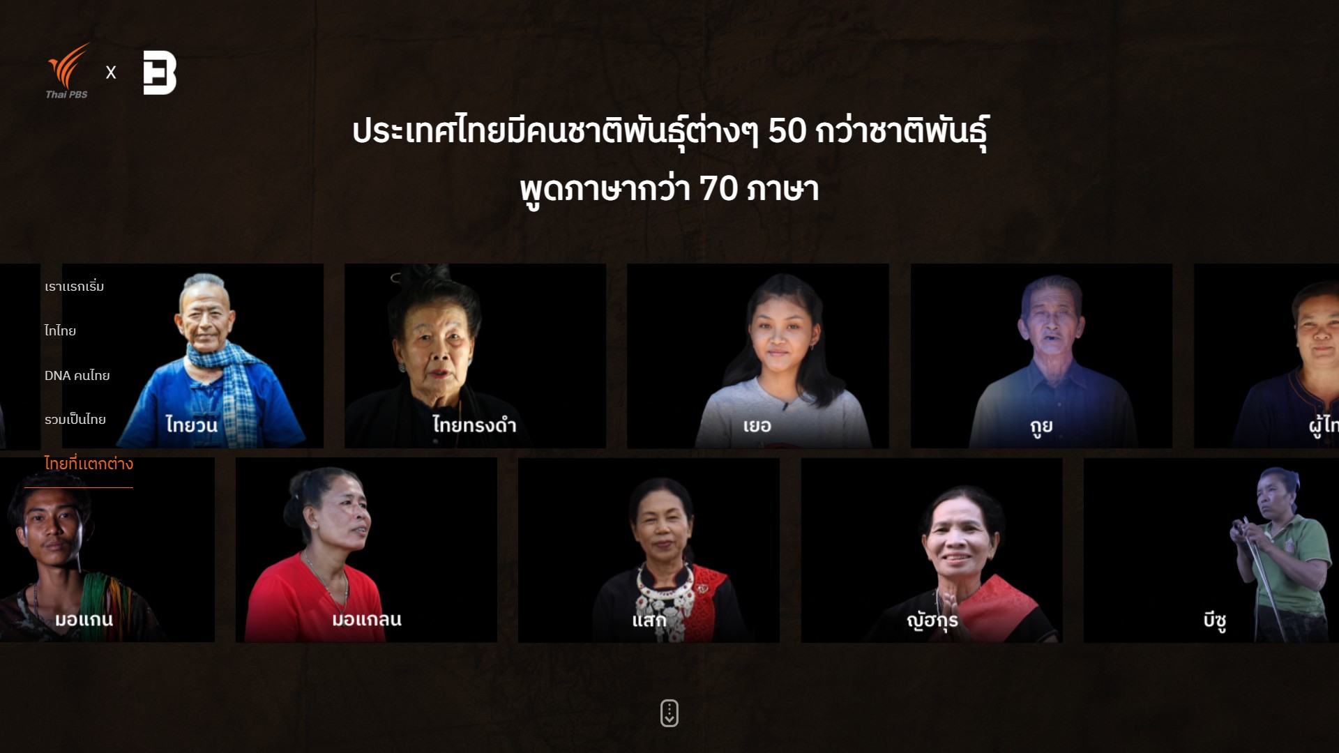 ไทยพีบีเอส จับมือ BrandThink ร่วมสร้างแคมเปญ #โคตรไทย ร่วมถอดรหัส “อะไรคือไทยแท้”