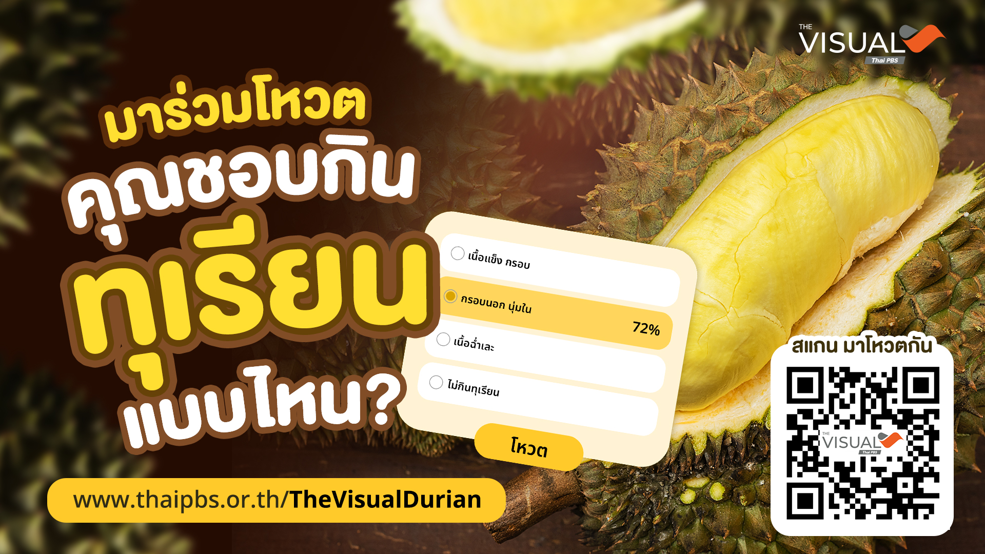 The Visual By Thai PBS ชวนท่องโลก Data Visualization มองอนาคต “ทุเรียนไทย”